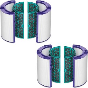 Hepa + Carbon Filter Kit for Dyson 360˚ Glass Activated Carbon Pure Cool DP04 HP04 TP04 Air Purifying Tower Fan (Pack of 2)